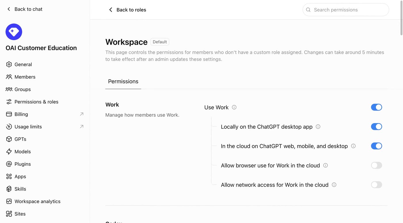 The workspace settings of a ChatGPT workspace. The menu on the left lists General, Members, Groups, Permissions and roles, Billing, Usage limits, GPTs, Models, Plugins, Apps, Skills, Workspace analytics and Sites. The main area shows the Workspace default role with a list of switches