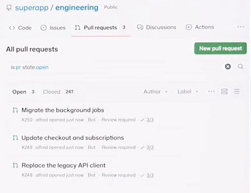 A GitHub page listing three open pull requests: Migrate the background jobs, Update checkout and subscriptions, and Replace the legacy API client. Each one reads: alfred opened just now, Bot, Review required, checks 3 out of 3